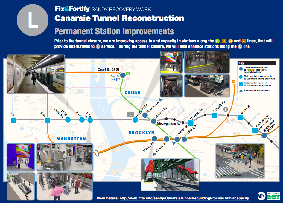 На первом открытом мероприятии президент компании New York City Transit Энди Байфорд охарактеризовал эти улучшения как «небольшую отдачу людям за их терпение»