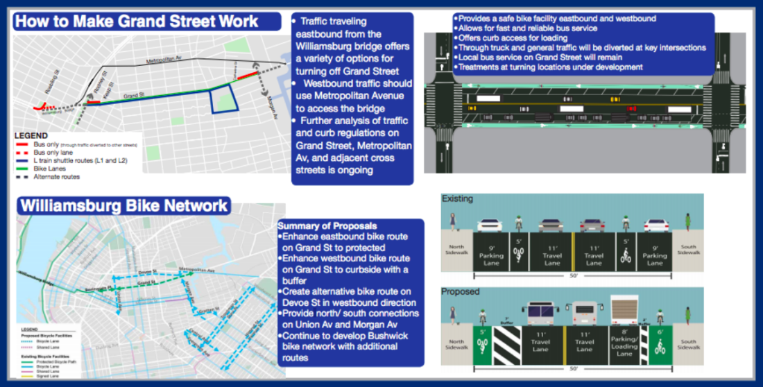 Тем не менее, есть подробности о некоторых важных изменениях, которые произойдут на Гранд-стрит, в том числе о велосипедных дорожках с постоянной защитой: