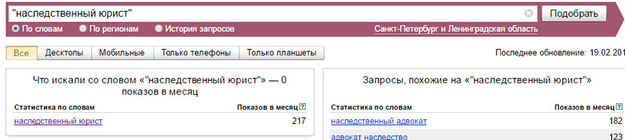 А уточнена частота дорівнює нулю: