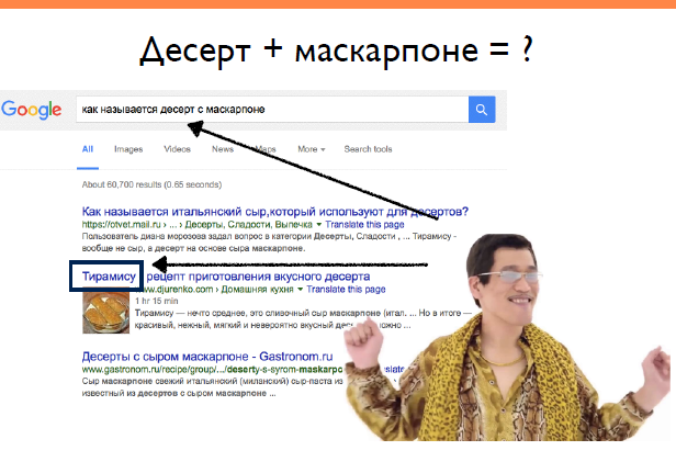 Незважаючи на те, що у відповіді може не міститися ключових слів із запиту, Google навчився пов'язувати ланцюжка призначених для користувача запитів між собою і видавати правильні факти